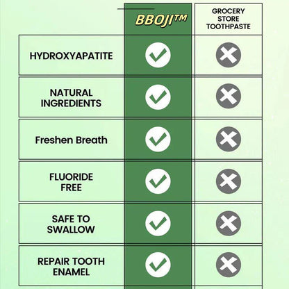 🔥Ends Tonight: Get 60% OFF Before It’s Gone!🎁 BBOJI™ Fluoride-Free Hydroxyapatite Toothpaste – Gentle Whitening &amp; Enamel Strength for Sensitive Teeth